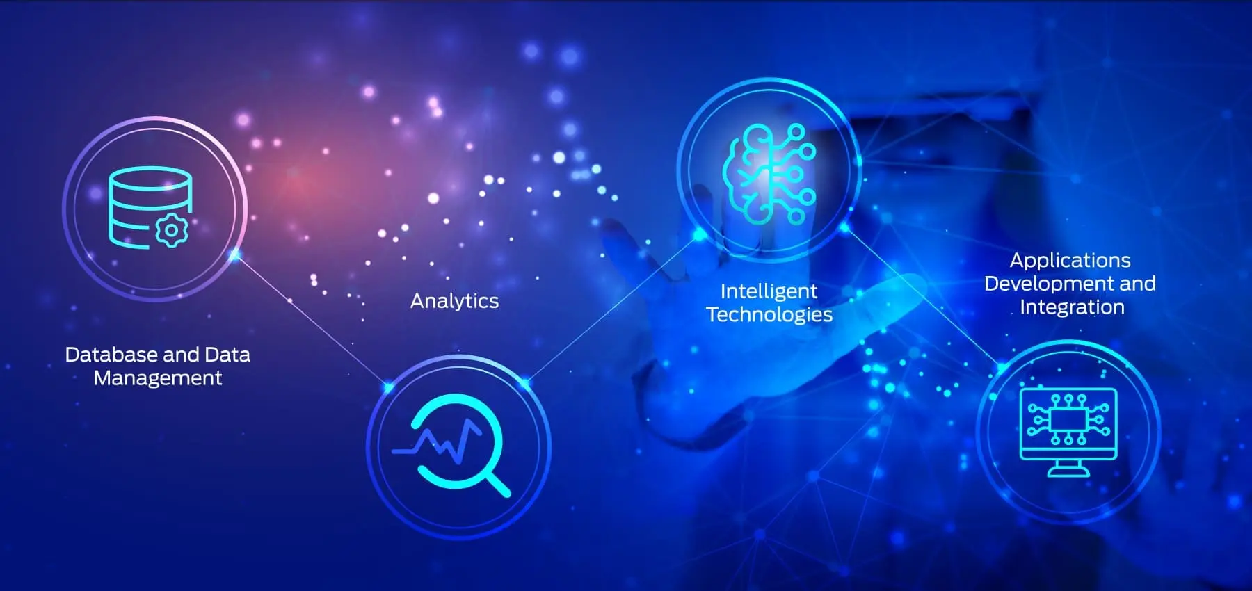 Systems Soft Consultants Co., Ltd. ขอเชิญผู้ที่สนใจเข้าร่วมเป็นส่วนหนึ่งของทีมงานคุณภาพ เราเป็นบริษัทที่ปรึกษาชั้นนำด้านระบบธุรกิจที่ให้คำแนะนำและบริการครอบคลุมทุกด้าน ตั้งแต่การวางแผนและการจัดการทรัพยากร ไปจนถึงการพัฒนาโซลูชันทางเทคโนโลยี
